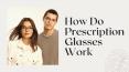 How Do Prescription Glasses Work PowerPoint PPT Presentation