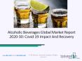 Alcoholic Beverages Market 2020: Global Growth, Trends And Forecast PowerPoint PPT Presentation