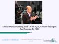 Media Industry Analysis And Demand Overview PowerPoint PPT Presentation