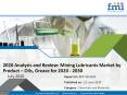 Mining Lubricants Market PowerPoint PPT Presentation