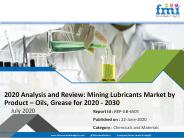Mining Lubricants Market