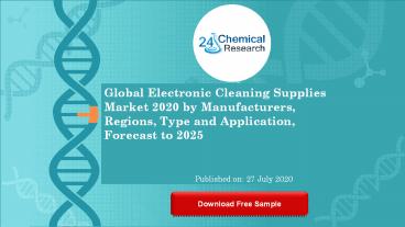 Global Electronic Cleaning Supplies Market 2020 by Manufacturers, Regions, Type and Application