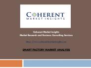 Smart Factory Market Analysis