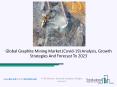 Graphite Mining Market Report 2020 – Latest Facts & Figures, Sales And Opportunities PowerPoint PPT Presentation