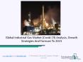 Industrial Gas Market Upcoming Growth Trends And Industry Forecast, 2020-23 PowerPoint PPT Presentation