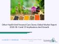 2020 Other Health And Personal Care Stores Industry Outlook, Growth And Trends PowerPoint PPT Presentation
