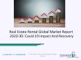 Real Estate Rental Market Size, Growth, Trends and Research Analysis by TBRC PowerPoint PPT Presentation