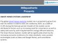 Smart homes systems leadership identified by 360quadrants PowerPoint PPT Presentation