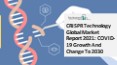 Global CRISPR Technology Market Overview And Top Key Players by 2030 PowerPoint PPT Presentation