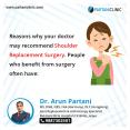 Top Shoulder Replacement Surgery in Jaipur. PowerPoint PPT Presentation