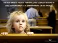 The Best Ways to Prepare for Your Child Custody Hearing at Child Support Services in Santa Barbara or Los Angeles PowerPoint PPT Presentation