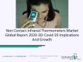Non Contact Infrared Thermometers Market, Industry Trends, Revenue Growth, Key Players Till 2030 PowerPoint PPT Presentation
