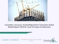 Foundation, Structure, And Building Exterior Contractors Market 2020: Global Growth, Trends And Forecast PowerPoint PPT Presentation