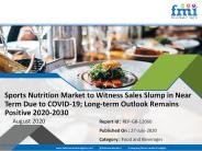 Sports Nutrition Market