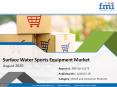 New FMI Report Explores Impact of COVID-19 Outbreak on Surface Water Sports Equipment Market PowerPoint PPT Presentation