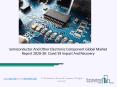 Semiconductor And Other Electronic Component Market 2020: Global Growth, Trends And Forecast PowerPoint PPT Presentation