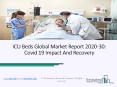Global ICU Beds Market Industry Trends and Key Insights 2020 By TBRC PowerPoint PPT Presentation