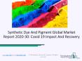 Synthetic Dye And Pigment Market 2020: Global Growth, Trends And Forecast PowerPoint PPT Presentation