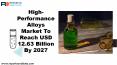 High-Performance Alloys Market