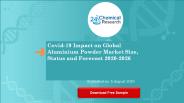 Covid 19 Impact on Global Aluminium Powder Market Size, Status and Forecast 2020 2026