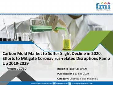 Carbon Mold Market