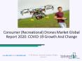 Consumer (Recreational) Drones Market Size, Growth, Trends and Research Analysis by TBRC PowerPoint PPT Presentation