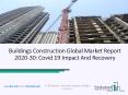 Buildings Construction Market Growth, Trends Forecasts 2020 To 2023 PowerPoint PPT Presentation