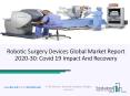Robotic Surgery Devices Market Future Scope Size and Forecasts To 2023 PowerPoint PPT Presentation