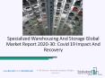 2020 Specialized Warehousing And Storage Market Size, Growth, Drivers, Trends And Forecast PowerPoint PPT Presentation