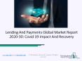 Lending and Payments Market Size, Demand, Growth, Analysis and Forecast to 2030 PowerPoint PPT Presentation