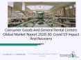Consumer Goods And General Rental Centers Global Market Report 2020-30: Covid 19 Impact And Recovery PowerPoint PPT Presentation