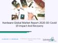 Hardware Market, Industry Trends, Revenue Growth, Key Players Till 2030 PowerPoint PPT Presentation