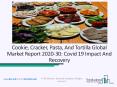 Cookie, Cracker, Pasta, And Tortilla Market In-Depth Qualitative Insights 2020 PowerPoint PPT Presentation
