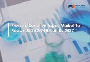 Pressure Sensitive Tapes Market