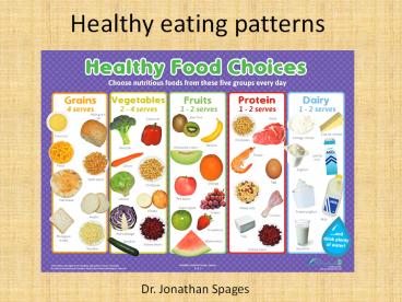 Dr. Jonathan Spages | Healthy eating patterns