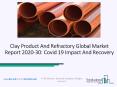 Global Clay Product and Refractory Market Overview And Top Key Players by 2030 PowerPoint PPT Presentation