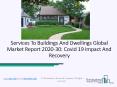 Services to Buildings And Dwellings Market Size, Growth, Trends and Research Analysis by TBRC PowerPoint PPT Presentation