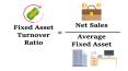 What Is the Fixed Asset Turnover Ratio? (1) PowerPoint PPT Presentation