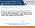 Advanced Packaging Technologies Market– Future Scope, Industry Trends and Forecast to 2026 PowerPoint PPT Presentation