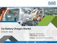 Demand for Car Battery Chargers Set for a Massive Hit in and Post 2020, with Corona Virus Outbreak Projected to Threaten Global Market PowerPoint PPT Presentation