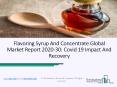 Flavoring Syrup And Concentrate Market Growth and Key Opportunities 2020 PowerPoint PPT Presentation