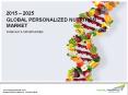 Personalized Nutrition Market Size, Share, Growth 2025