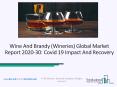 Wine and Brandy (Wineries) Market Forecast to 2030 | Covid 19 Impact And Recovery PowerPoint PPT Presentation