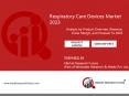 The global respiratory care devices market is expected to register a significant growth at 10.1% CAGR during the forecast period (2018–2023) PowerPoint PPT Presentation