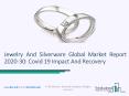 Jewelry And Silverware Market With COVID-19 Forecast 2020 To 2023 PowerPoint PPT Presentation
