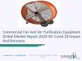 Commercial Fan And Air Purification Equipment Market Future Scope Size and Forecasts To 2023 PowerPoint PPT Presentation