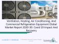 Ventilation, Heating, Air-Conditioning, And Commercial Refrigeration Equipment Market Business Growth Strategies 2020 PowerPoint PPT Presentation