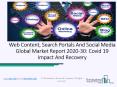 Web Content, Search Portals And Social Media Market Growth By Restraints, Opportunities And Projected Developments 2020 PowerPoint PPT Presentation