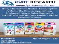 Global Dairy Alternatives Market and Forecast to 2026 PowerPoint PPT Presentation