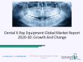 Global Dental X-Ray Equipment Market Overview And Top Key Players by 2030 PowerPoint PPT Presentation